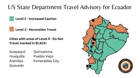 Current Security Situation In Ecuador By Scott Drake