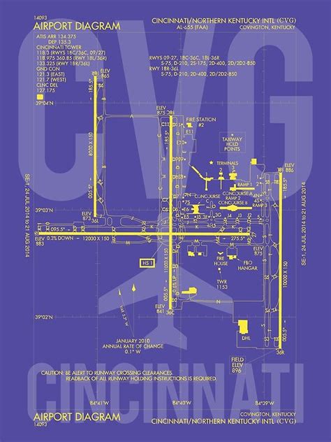 Cvg Airport Runway Map