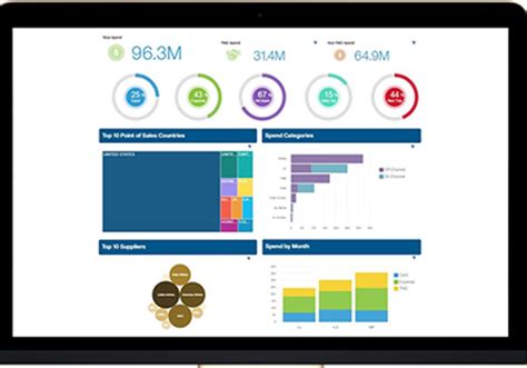 Cwt Lance Travel Consolidator Pour Une Visibilit Compl Te Des Co Ts De Voyage