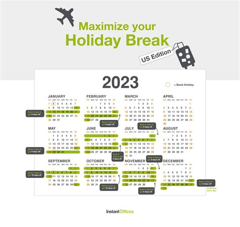 2023 Holiday Travel Data Insights