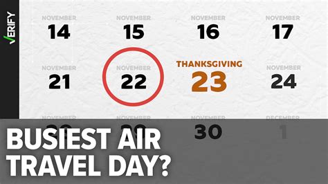 Day Before Thanksgiving Is Busiest Travel Day Of Year Cbs Minnesota