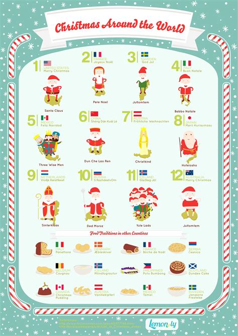 December Holidays Around The World Holidays Around The World