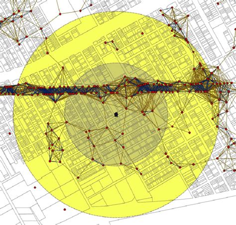 Degree Of Clustering Of Destinations Within Mile And Mile Radius