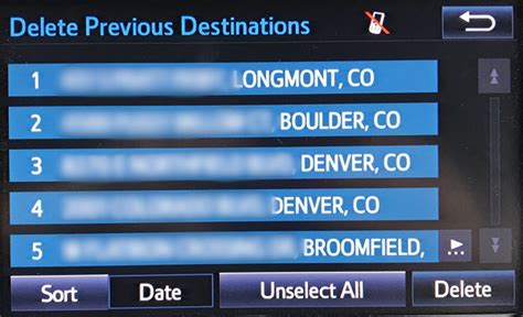 Delete Destinations From Toyota Navigation System From Ask Dave Taylor