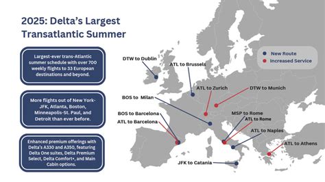 Delta To Fly Its Largest Ever Trans Atlantic Summer Schedule In 2025 Flightradar24 Blog