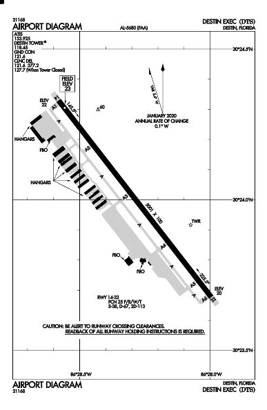 VPS Destin Airport Code