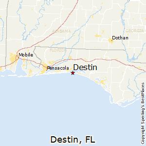 Destin Florida Cost Living