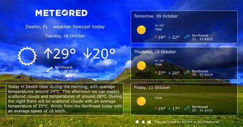 Destin Fl Extended Weather Forecast Meteored