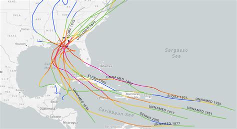 Destin Fl Hurricane History