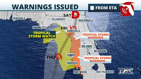 Destin Fl Hurricane Update