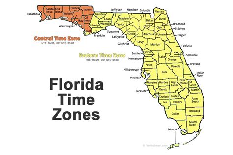 Destin Florida Current Local Time And Time Zone