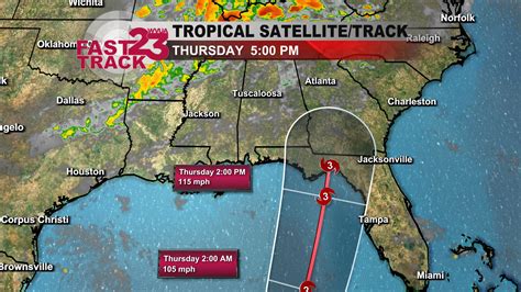 5 Hurricane Helene Tips