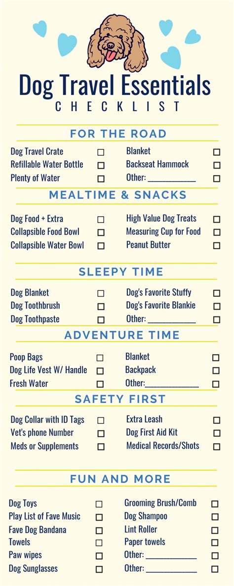 Destination Dogs Travel Checklist