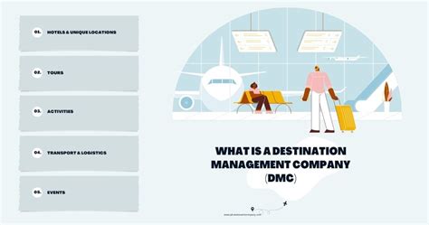 5 Ways DMC Works