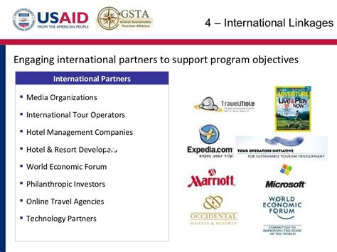 Destination Management Organization Overview And Toolkit Presentation