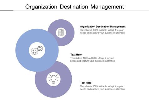 Destination Management Ppt