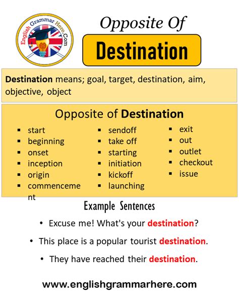 5 Opposite Destination Words