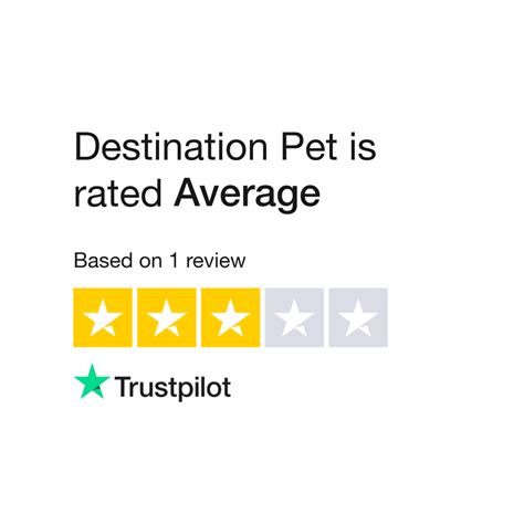 Destination Pet Reviews Read Customer Service Reviews Of Www Destinationpet Com