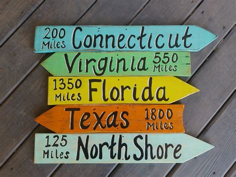 Destination Sign Etsy