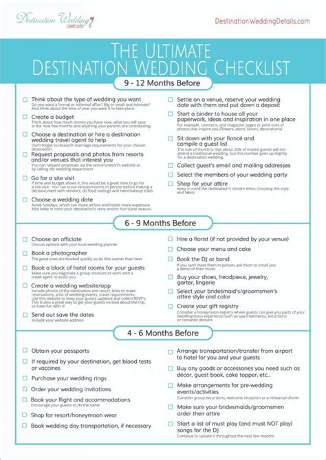 Destination Wedding Checklist 2023 Free Template