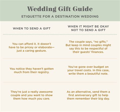 Destination Wedding Gifts Tips And Etiquette For Guests