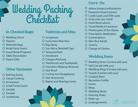 Destination Wedding Guest Packing Checklist Destination Weddings Destify Destination Wedding