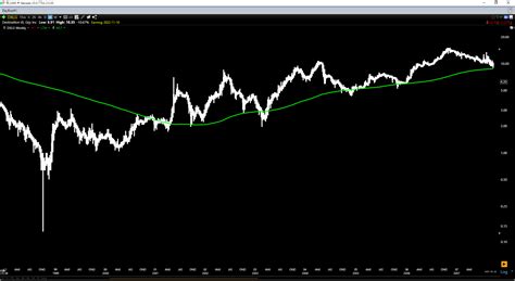 Destination Xl Group Another Solid Quarter Nasdaq Dxlg Seeking Alpha