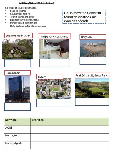 Destinations Teaching Resources