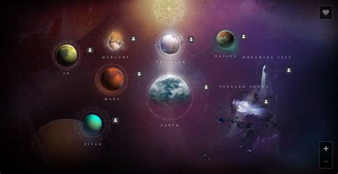 Destiny 2 Destination Map Legend Famelasopa