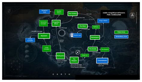 Destiny 2 Map Legend Guide