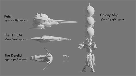 Destiny Ship Comparison Part Iii The Fallen And Humanity R Destiny2