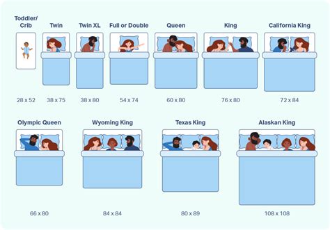 Dimensions Of King Size Mattress Mattress Sizes And Dimensions Guide