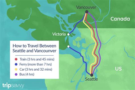 Direct Flights From Vancouver To Seattle Your Ultimate Travel Guide