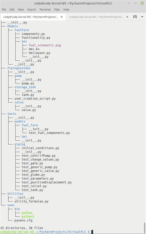 Directory Structure Learn Programming In Python With Cody Jackson