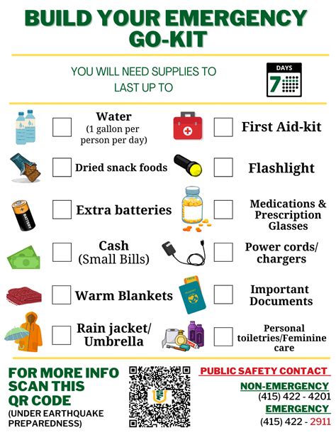 Disaster Preparedness Plans Myusf