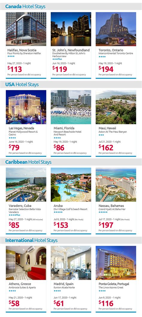 Discount Hotels Last Minute Cheap Hotel Deals Packages