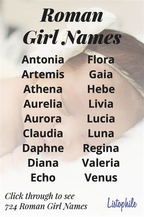 Discovering The Allure Of Roman Names For Girls