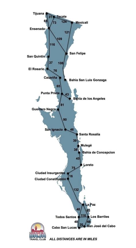 Distancia Entre Lugares En La Baja En Millas Distance Between Baja Spots R Tijuana