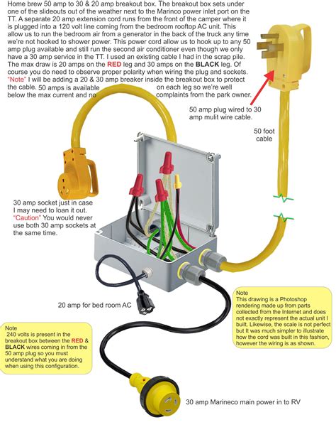 DIY Travel Trailer Breaker Installation