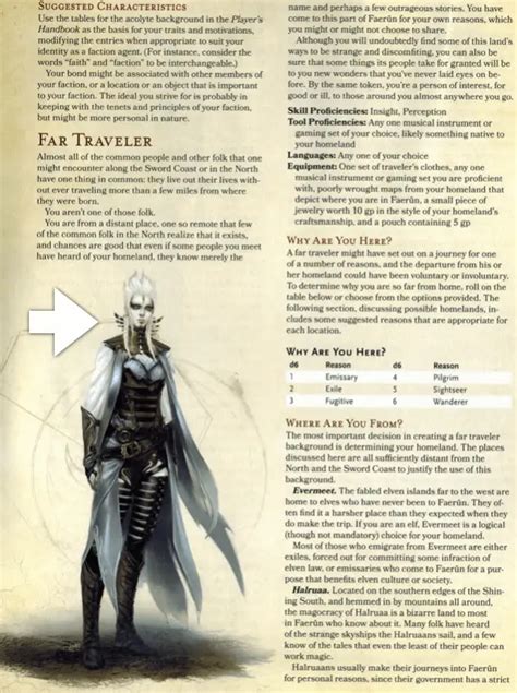 Dnd 5E Far Traveler Travcek