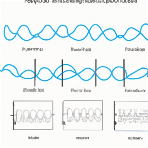 Do P Waves Travel Through Liquid An In Depth Exploration The