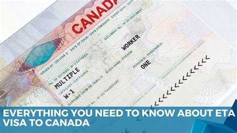 Does Us Citizen Need Eta For Canada What Is A Eta