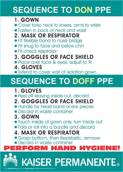 Donning Ppe Nursing School Survival Nursing School Tips Nursing School Studying