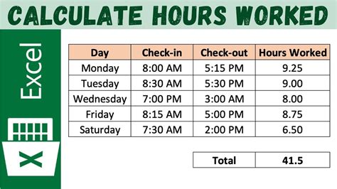 Download A Free Time Card Calculator For Excel Calculate Hours Worked