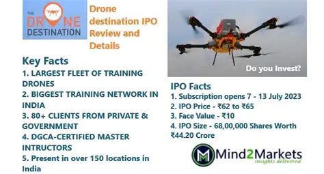 Drone Destination Ipo Review 2023 Learn Important Insights