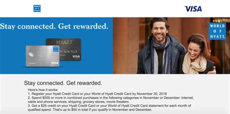 Earn A Pretty Easy 50 Statement Credit With Hyatt Deals We Like