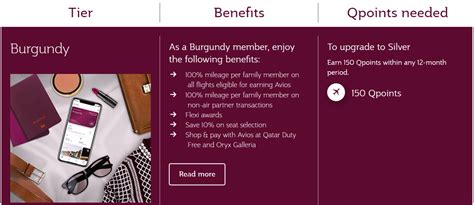 Earn Qpoints For Qatar Airways Holidays Bookings Loyaltylobby