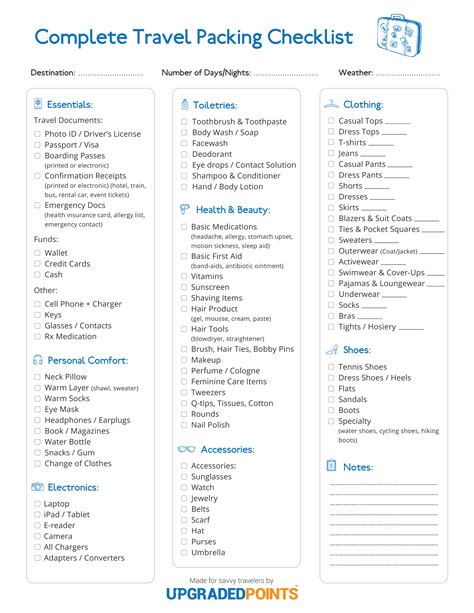 Easy Printable Travel Packing Checklist 30 Best Tips 2020