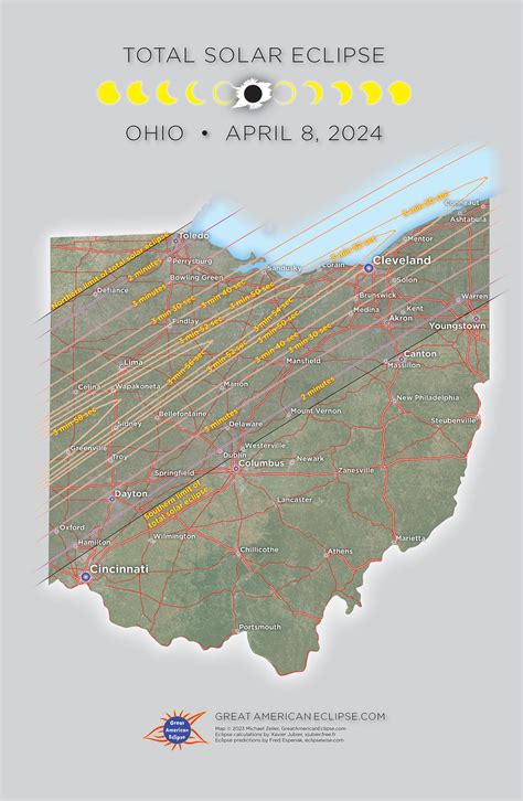 Cleveland Eclipse Timeline