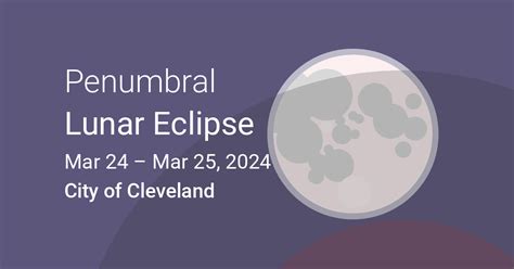 Eclipses Visible In City Of Cleveland Texas Usa